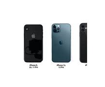 Image result for iPhone Sizes Comparison X 7