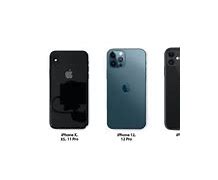 Image result for iPhone 11 12 13 Size