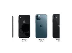 Image result for Current iPhone Size Comparison Chart