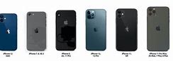 Image result for iPhone 12 Sizes