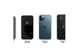 Image result for Largest iPhone Models