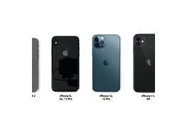 Image result for Front and Back iPhone Types