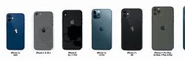 Image result for iPhone Side by Side Comparison Chart