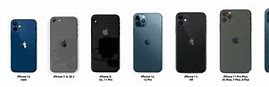 Image result for Current iPhone Size Comparison