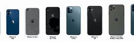 Image result for Big iPhone Apple Saigh