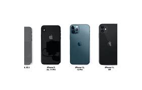 Image result for New iPhone 12 Sizes