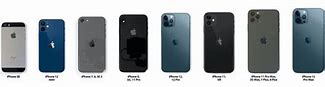 Image result for iPhone 6 and 7 Size Side by Side