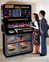 Image result for Atari Demos