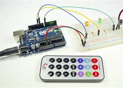 Image result for Universal IR Remote