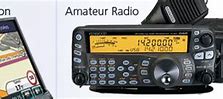Image result for Kenwood Car Audio Product