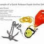 Image result for Kayak Anchor Rope