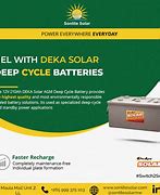 Image result for Deka Battery