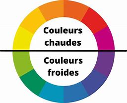 Image result for Les Couleurs Froides