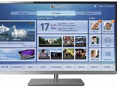 Image result for What is the best Smart TV on the market?