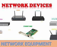 Image result for Computer Network Devices