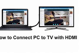 Image result for HDMI Computer to TV
