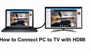Image result for TV HDMI Computer