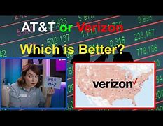 Image result for Verizon vs ATandT