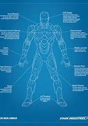Image result for Iron Man Armor Wallpaper