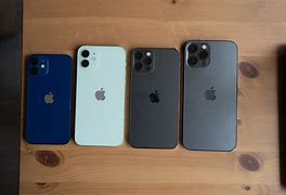 Image result for mac iphone 14 mini