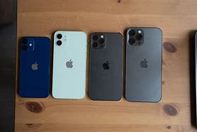 Image result for iPhone 14/Mini Rich People