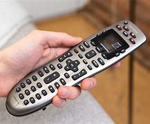 Image result for Hisense TV Remote Control