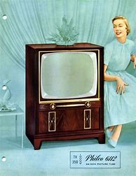 Image result for Classic TV Set