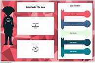 Image result for Biography Board Template