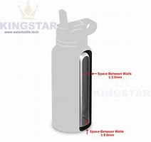 Image result for Thermo Flask Water Bottle Desigh