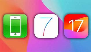 Image result for iOS Notes Icon Evolution