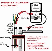 Image result for Deep Well Motor Winding Diagram