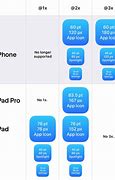 Image result for iPad Apps Size
