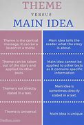 Image result for What Is the Main Difference Between
