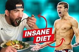 Image result for Michael Phelps Calorie Meme