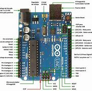 Image result for Placa Arduino Uno
