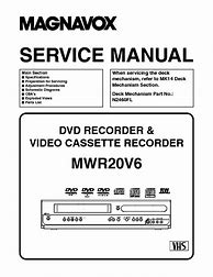 Image result for Magnavox Portable DVD Player Widescreen