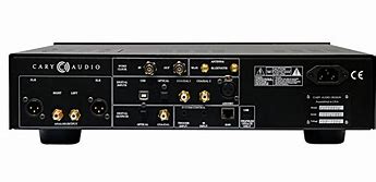 Image result for DAC Digital to Analog Converter