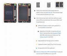Image result for iPad Mini 6 Light Sensor