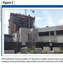 Image result for Concrete Block Out Material