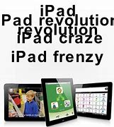 Image result for Auatism iPad