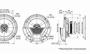 Image result for JVC Rear Projection TV