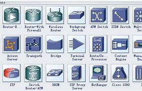 Image result for Cisco Icons and Symbols