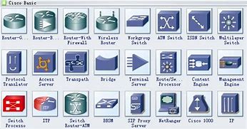 Image result for Computer Router Symbols