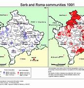 Image result for Kosovo Ethnic Groups