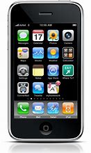 Image result for iPhone as Home Phone