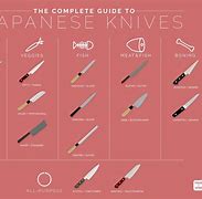 Image result for Japanese Sushi Knife Types