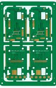 Image result for PCB Panel Router