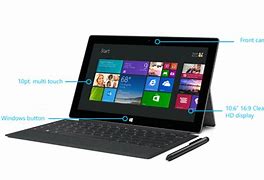 Image result for Microsoft Surface Pro 2 Tab