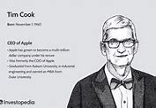 Image result for Tim Cook Apple Headset