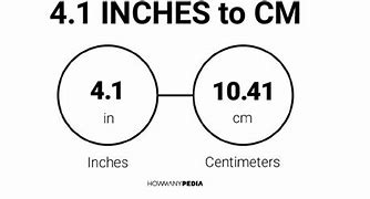 Image result for 6.1 Inch